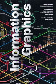 best books about Datvisualization Information Graphics