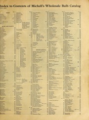 Cover of: Michell's wholesale price list of bulbs, etc