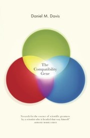 Cover of Compatibility Gene
