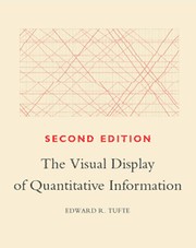 best books about Datvisualization The Visual Display of Quantitative Information
